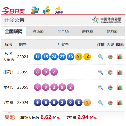 事选择和多 事选择和多