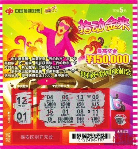 它们的区别 它们的区别